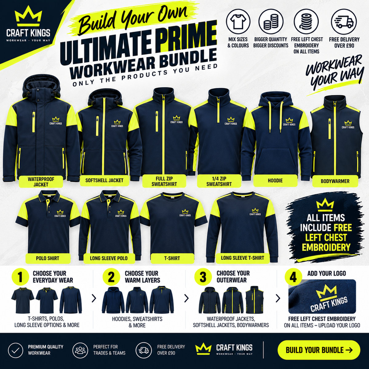 Ultimate Prime