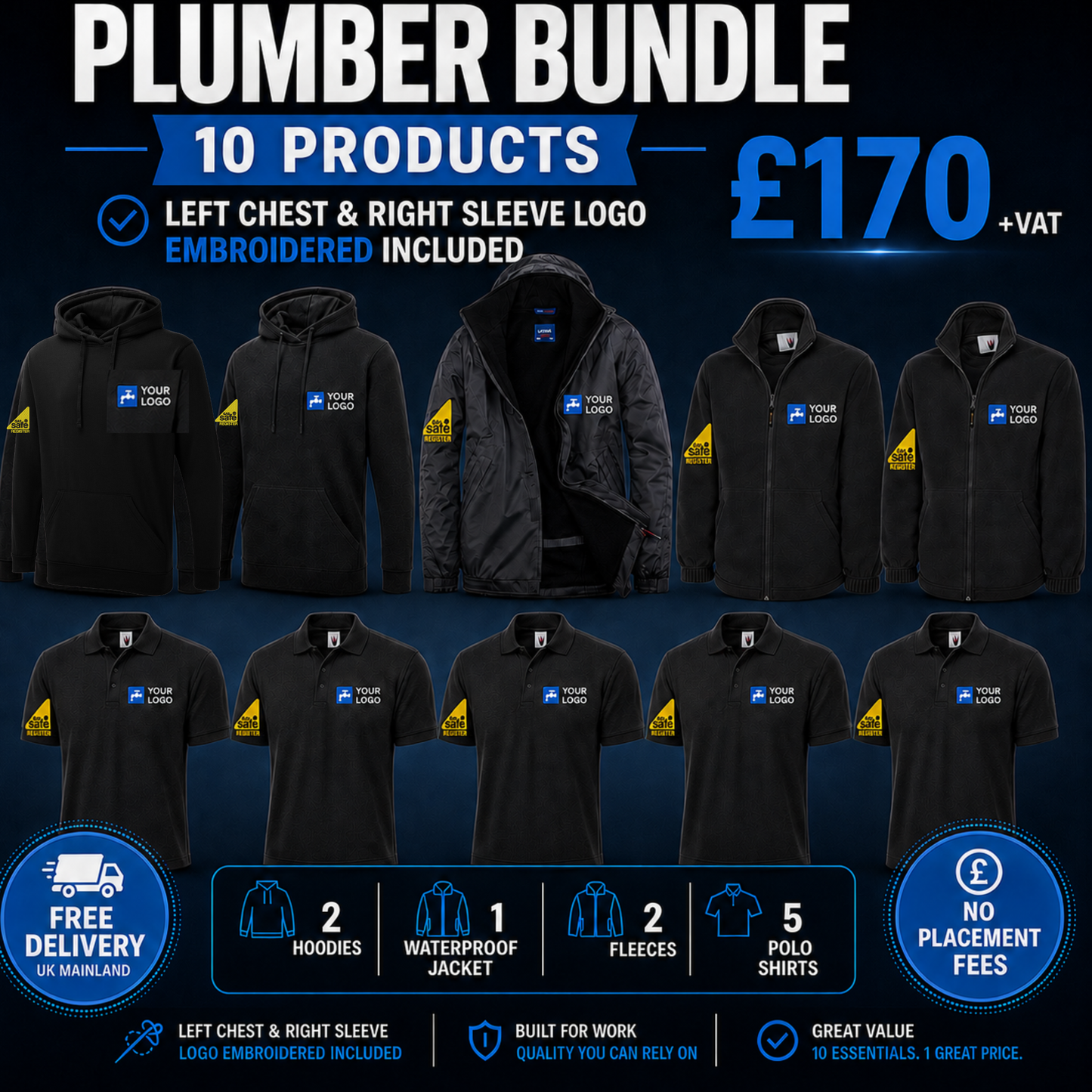 Plumber Bundle 10 Products